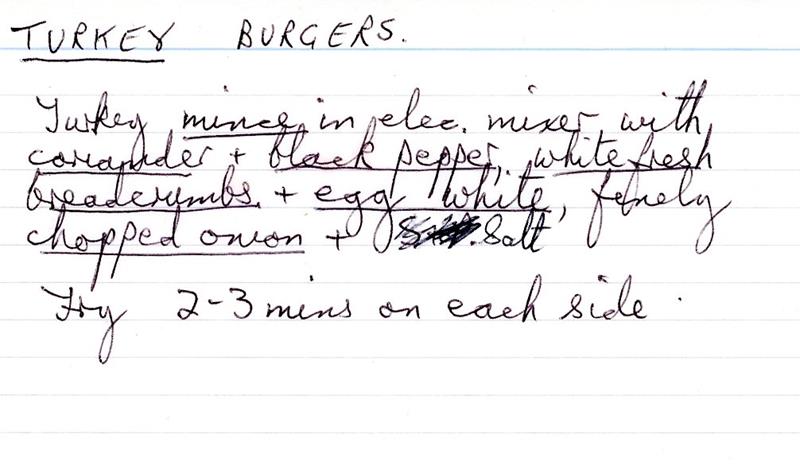 Scan 1 of 1 for Turkey Burgers