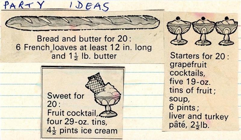 Scan 1 of 1 for Party Ideas: Quantities for 20