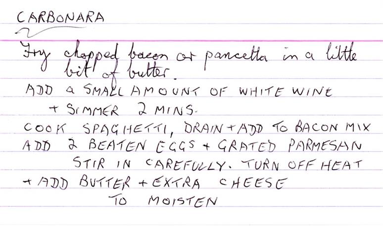Scan 1 of 1 for Spaghetti Carbonara