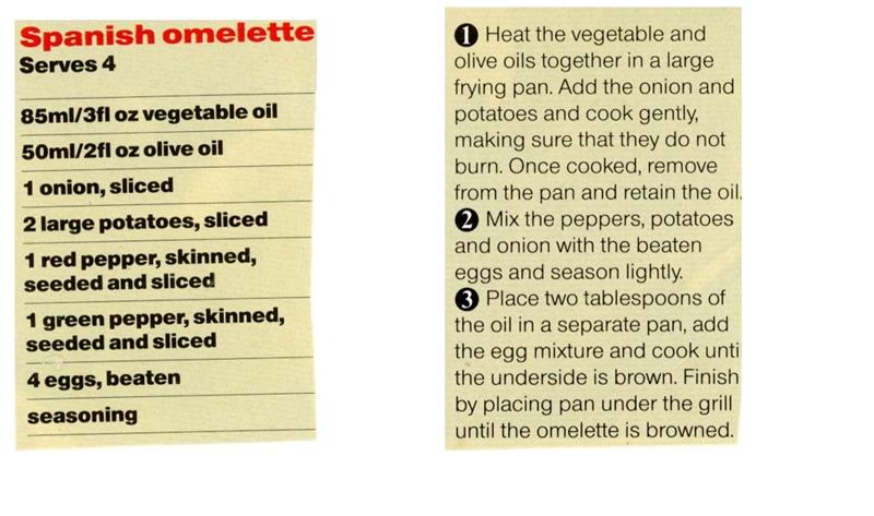 Scan 1 of 1 for Spanish Omelette