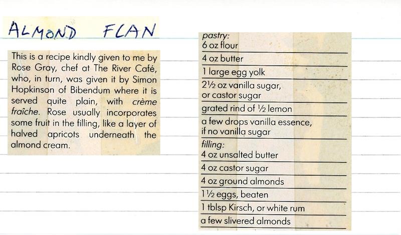 Scan 1 of 2 for Almond Flan