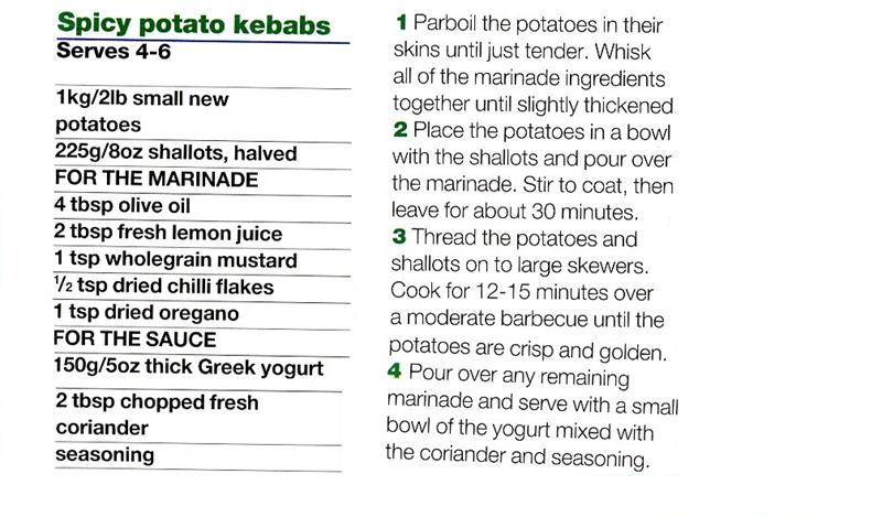 Scan 1 of 1 for Spicy Potato Kebabs