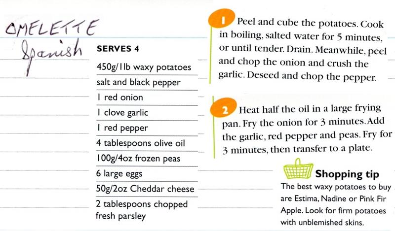 Scan 1 of 2 for Omelette