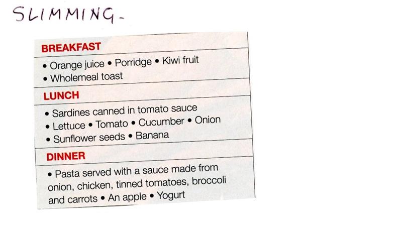 Scan 1 of 1 for Slimming Day Menu