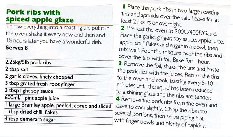 Scan 1 of 1 for Pork Ribs with Spiced Apple Glaze