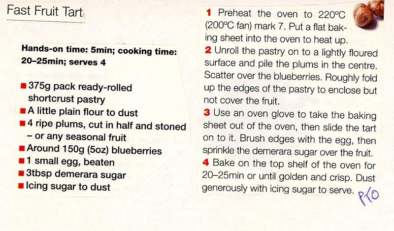Scan 1 of 2 for Fast Fruit Tart