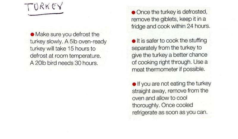 Scan 1 of 1 for Turkey Tips