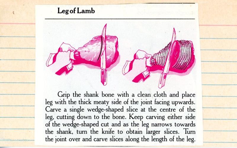 Scan 1 of 1 for Leg of Lamb