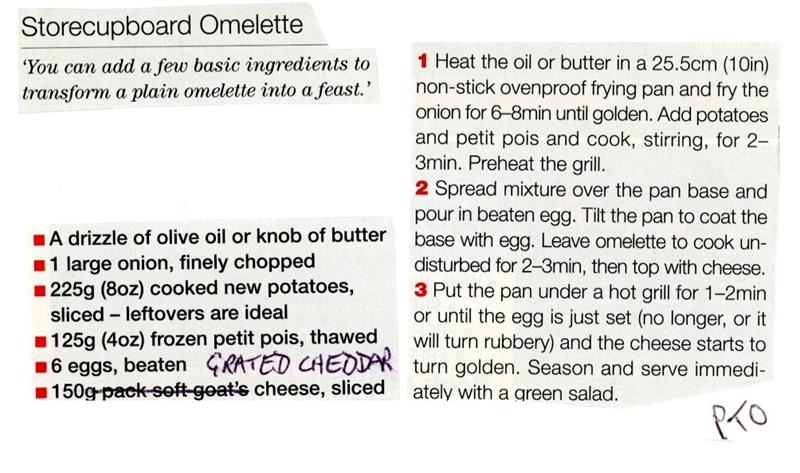 Scan 1 of 2 for Storecupboard Omelette