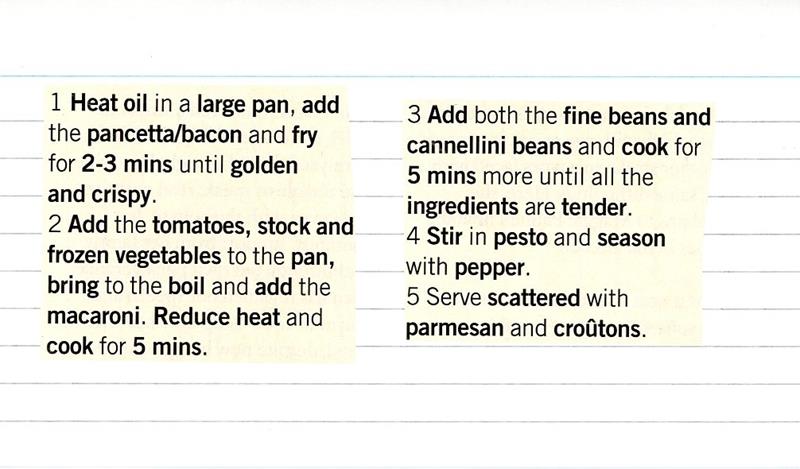 Scan 2 of 2 for Quick Minestrone Soup
