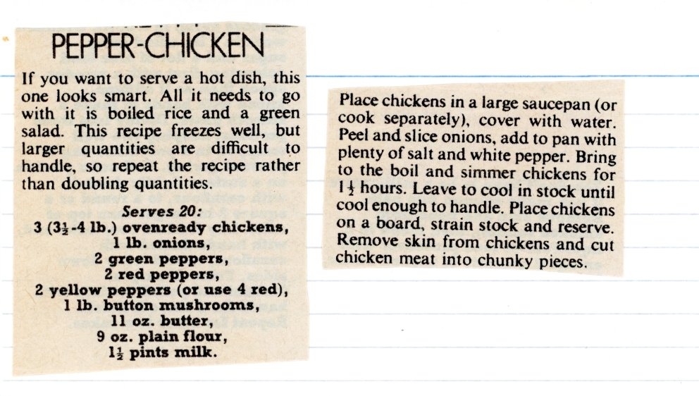 Scan 1 of 2 for Chicken with Peppers and Mushrooms