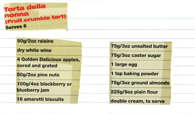 Scan 1 of 2 for Fruit Crumble Tart