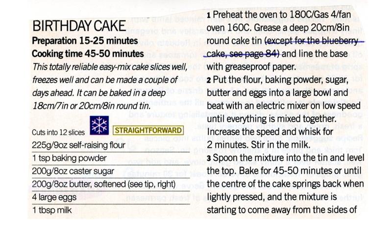 Scan 1 of 2 for Birthday Cake