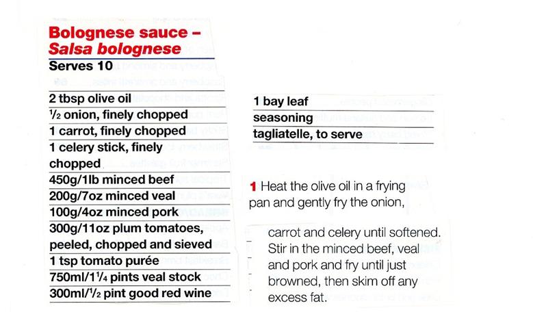 Scan 1 of 2 for Bolognese Sauce (Salsa Bolognese)