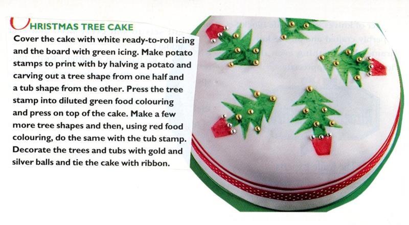 Scan 1 of 2 for Christmas Tree Cake