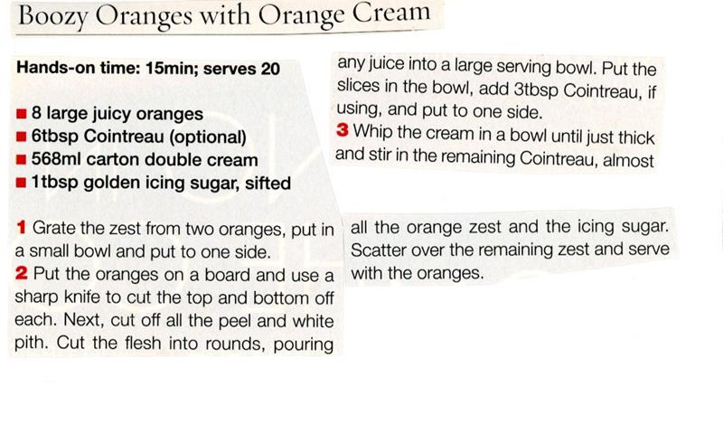 Scan 1 of 2 for Boozy Oranges with Orange Cream