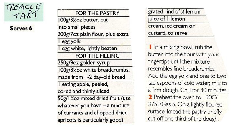 Scan 1 of 2 for Treacle Tart