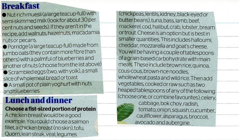 Scan 1 of 2 for Breakfast, Lunch, Dinner & Snacks Guide