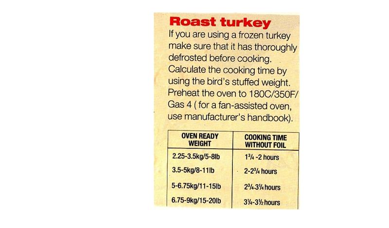 Scan 1 of 1 for Roast Turkey