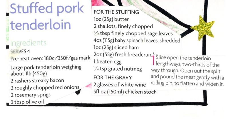 Scan 1 of 2 for Stuffed Pork Tenderloin