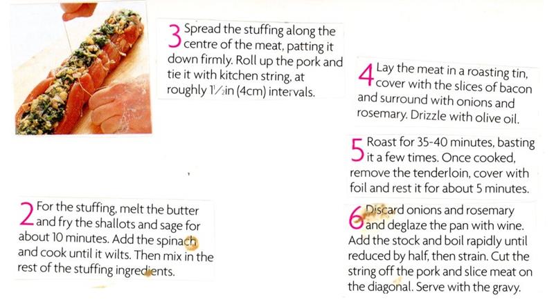 Scan 2 of 2 for Stuffed Pork Tenderloin