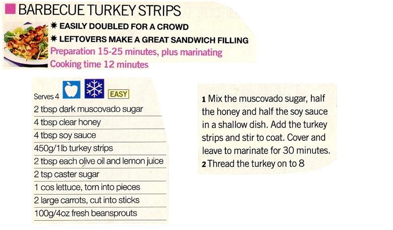 Scan 1 of 2 for Barbecue Turkey Strips