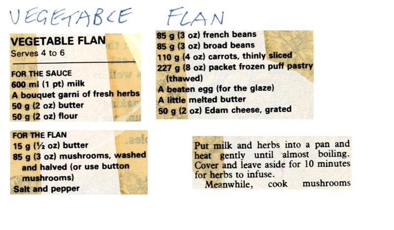Scan 1 of 2 for Vegetable Flan