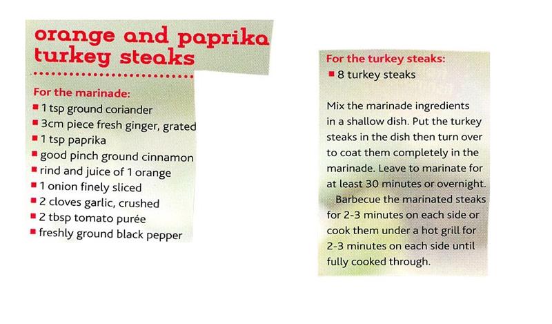 Scan 1 of 1 for Orange and Paprika Turkey Steaks