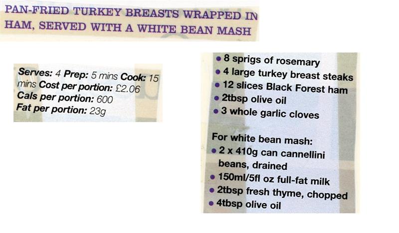Scan 1 of 2 for Pan-Fried Turkey Breasts Wrapped in Ham, Served with a White Bean Mash