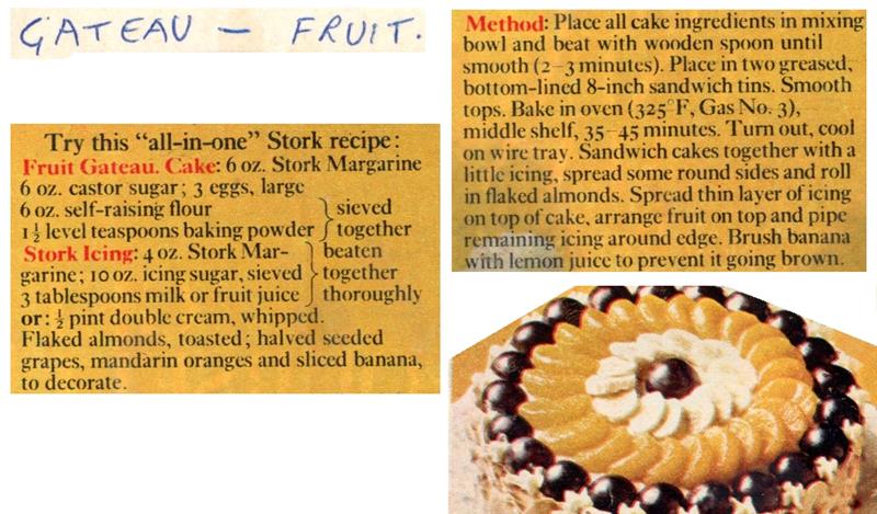 Scan 1 of 1 for Fruit Gateau