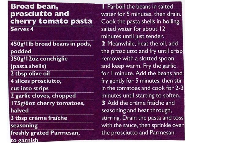 Scan 1 of 2 for Broad Bean, Prosciutto and Cherry Tomato Pasta